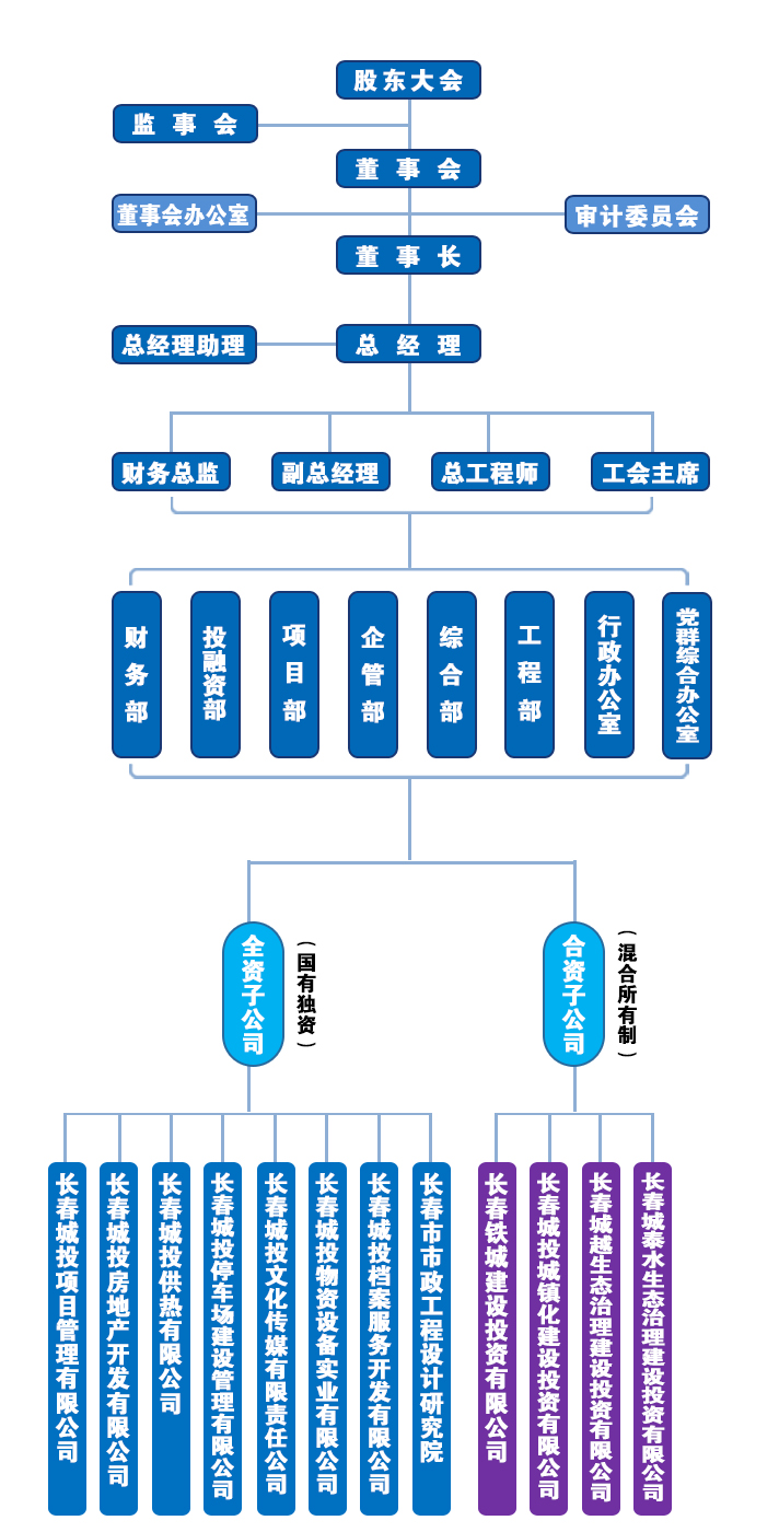 zoty中欧体育·(中国集团)官方网站