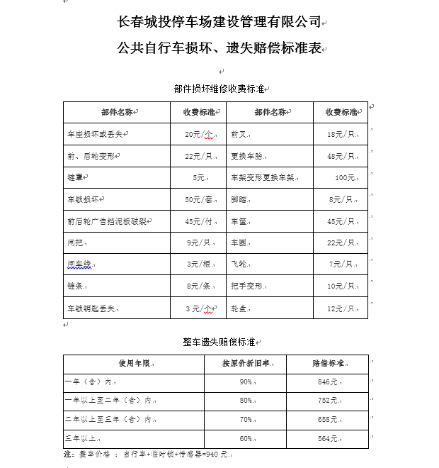 zoty中欧体育·(中国集团)官方网站