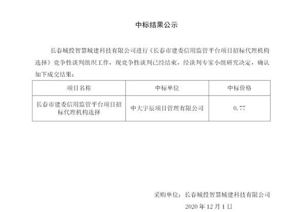 zoty中欧体育·(中国集团)官方网站