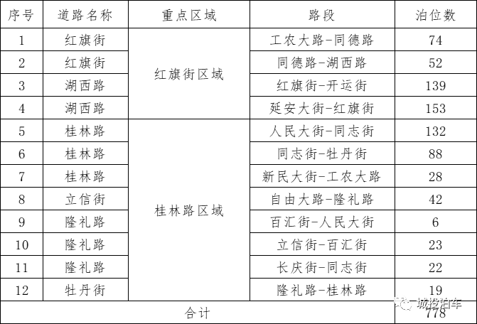 zoty中欧体育·(中国集团)官方网站