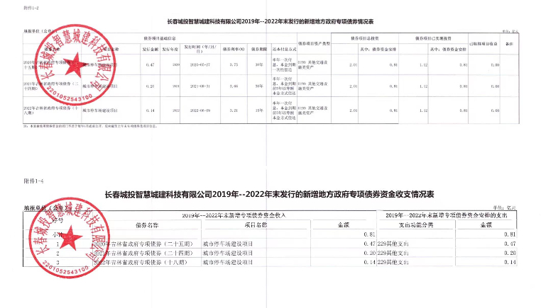 zoty中欧体育·(中国集团)官方网站